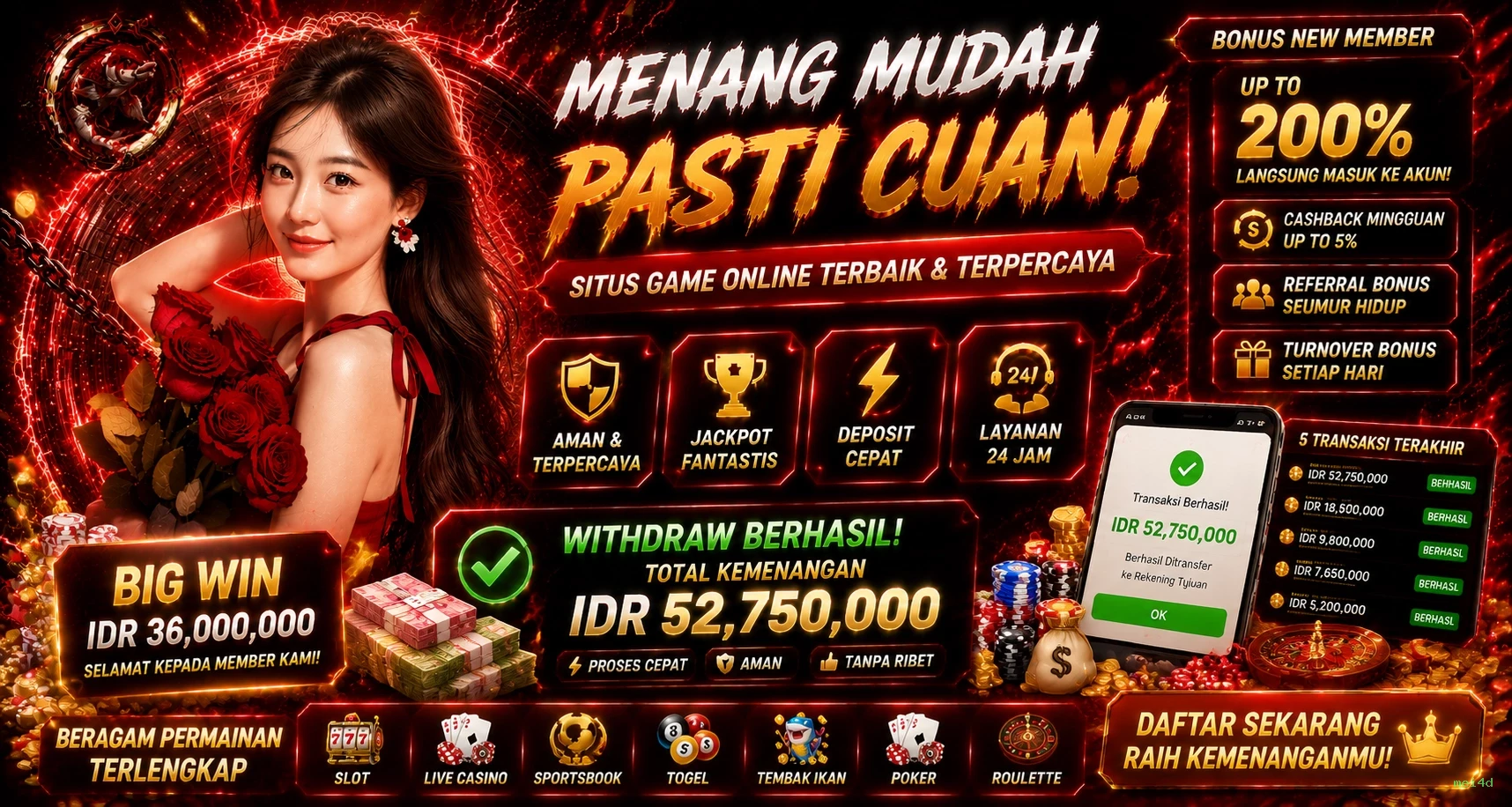 mei4d Tutorial Pemain